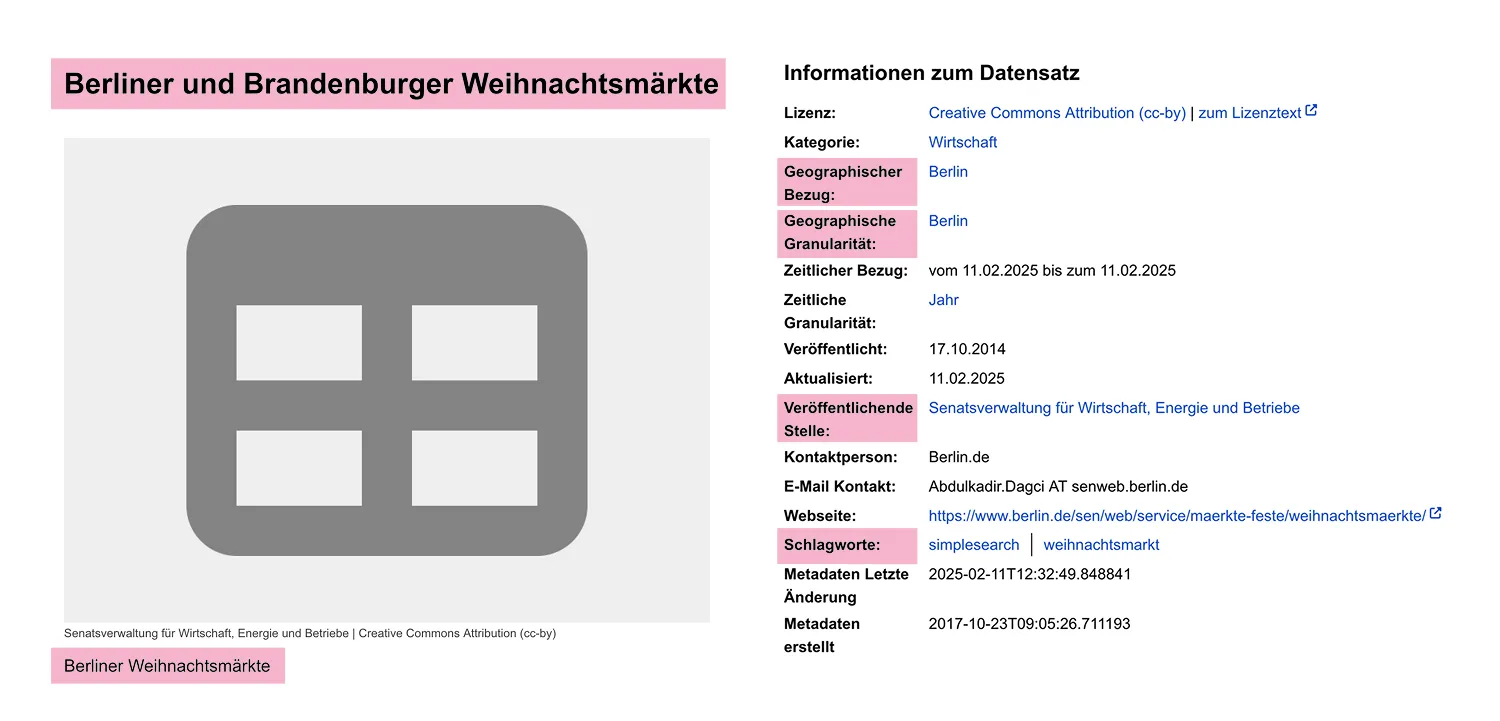 Der Metadateneintrag Berliner Weihnachtsmärkte zeigt beispielhaft für welche Kategorien Informationen über den Datensatz angegeben werden müssen. Wir haben uns 6 Kategorien genauer angeschaut, die wir für die Bewertung der Metdatenqualtiät als zentral ansehen.