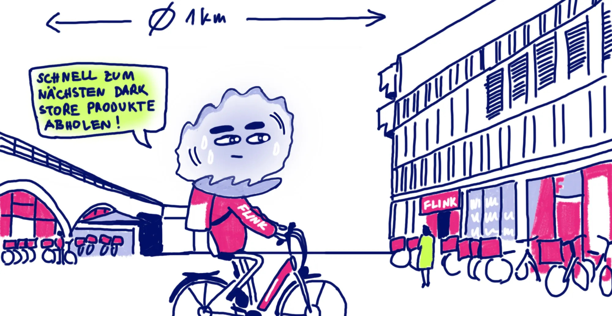 Odi liefert mit FLINK Essen auf einem Fahrrad aus.